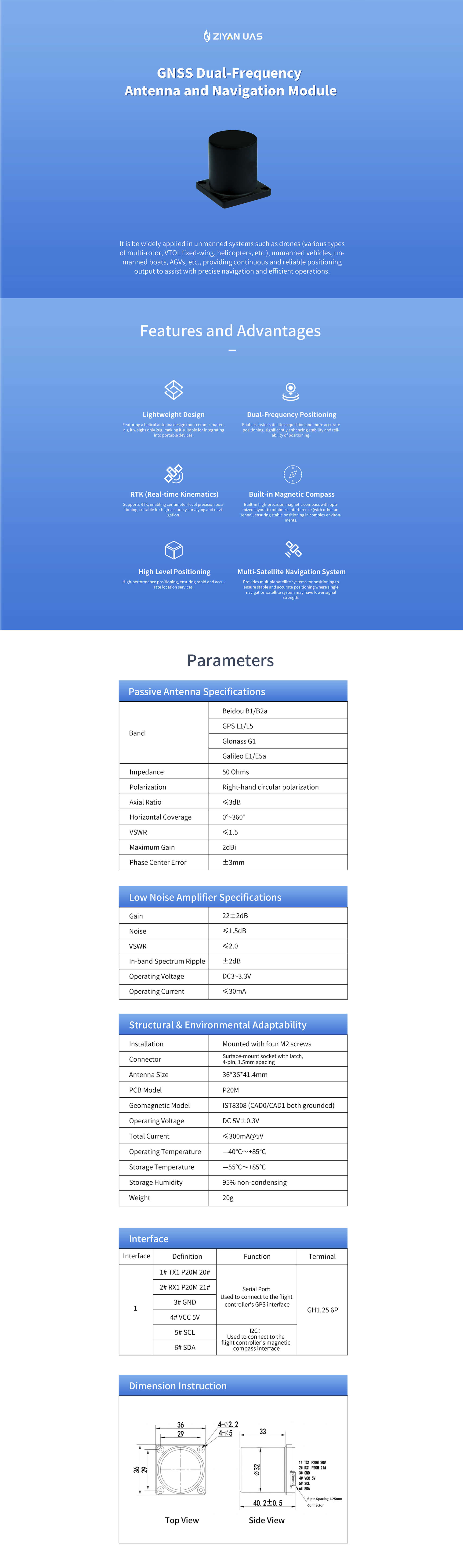 GNSS Dual Frequency Antenna and Navigation Module