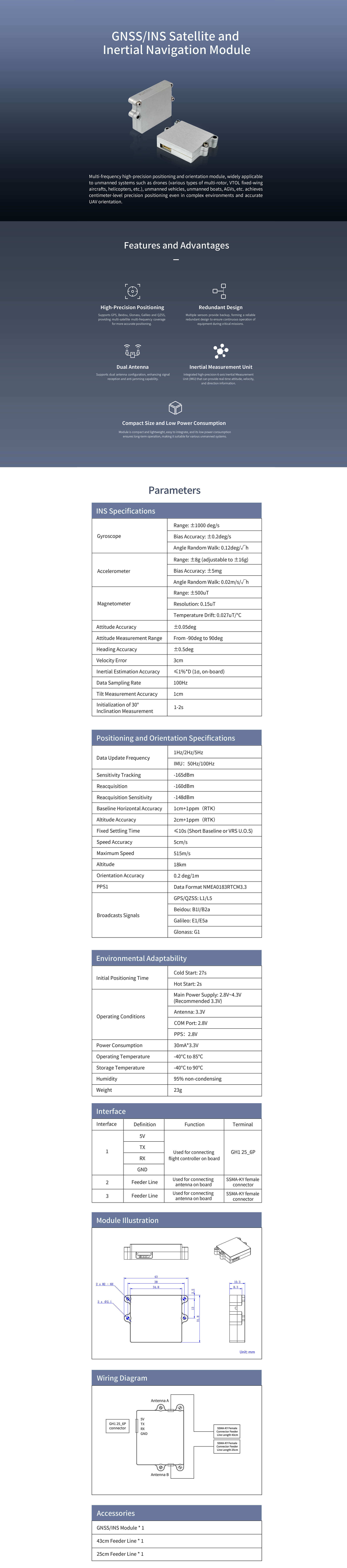 GNSS/INS Satellite and Inertial Navigation Module